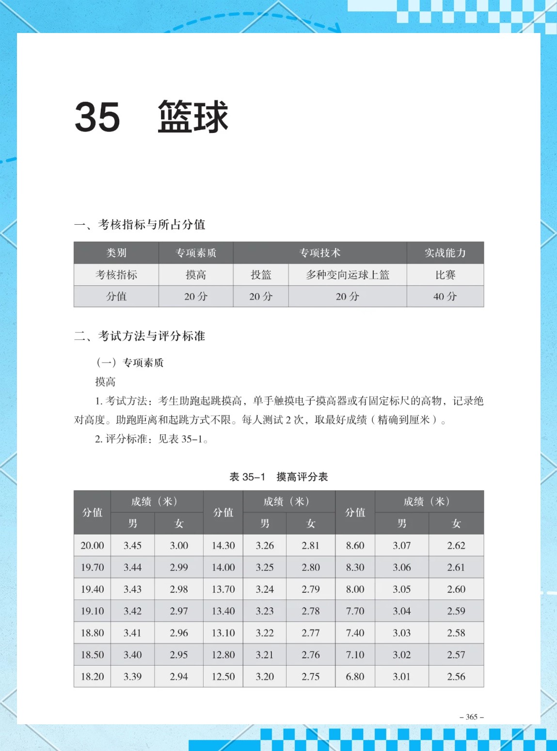 如何根据体型制定个性化的篮球训练方案_1
